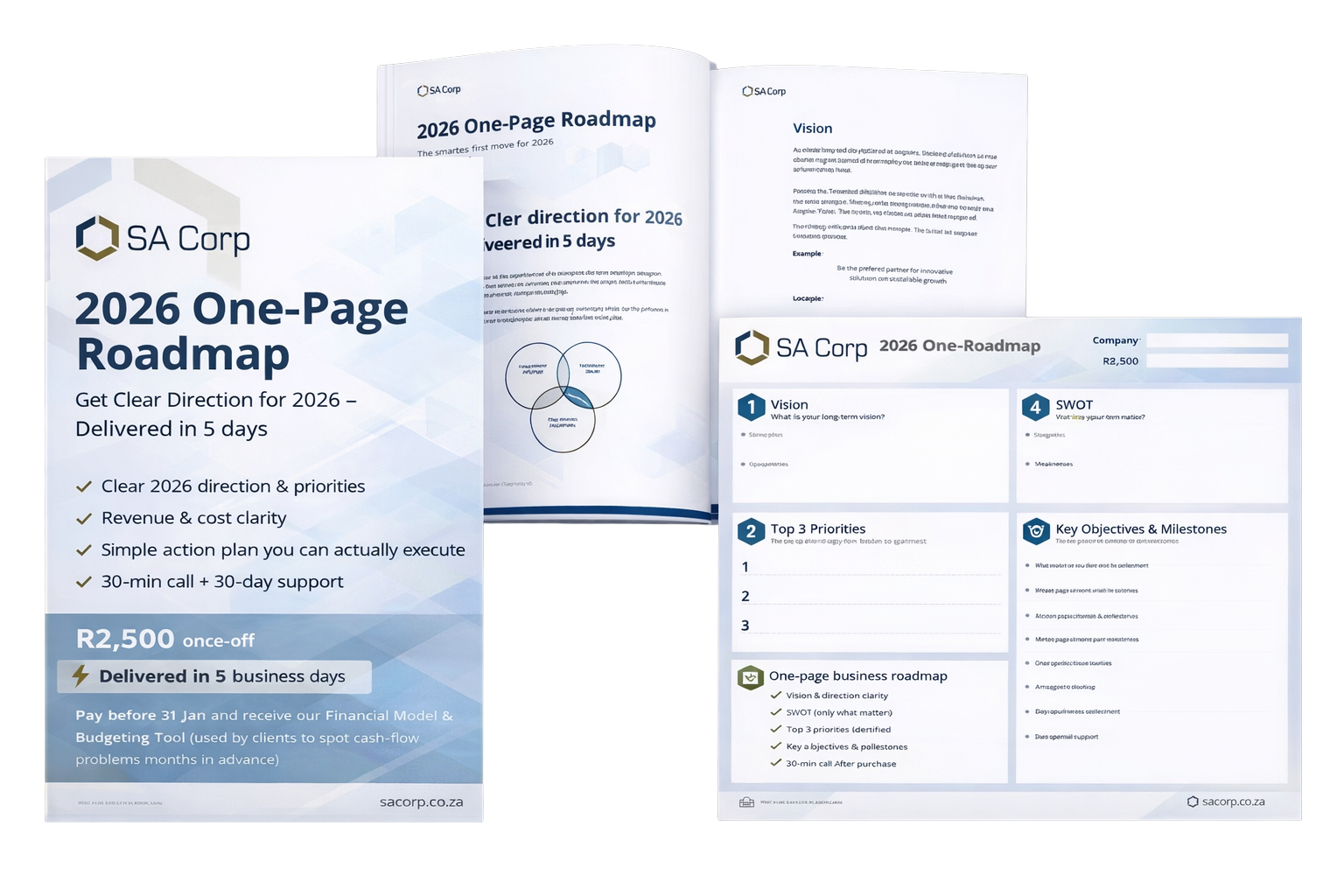 Know Exactly What To Focus On In 2026 SACORPREG One Page Roadmap ImageSAC 